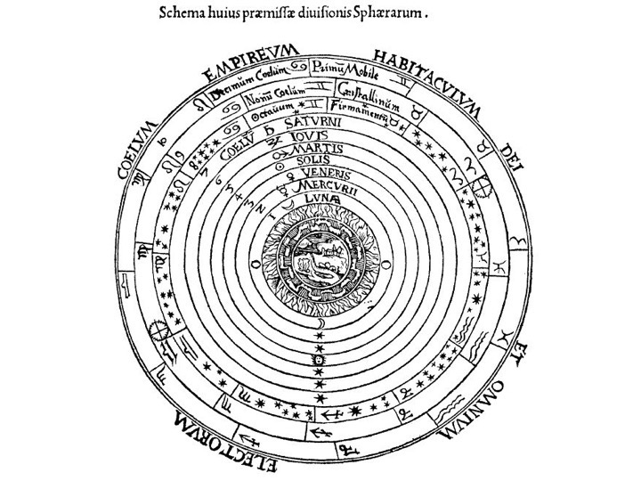 Keskaegne aristotellik maailm.