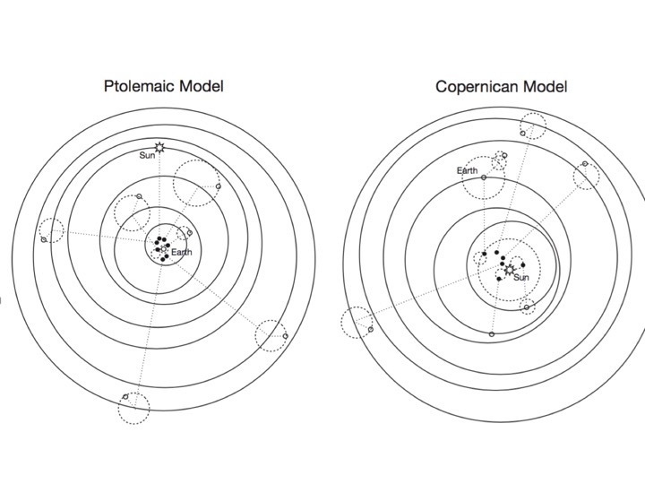 Ptolemaiose ja Kopernikuse mudelid on üllatavalt sarnased.